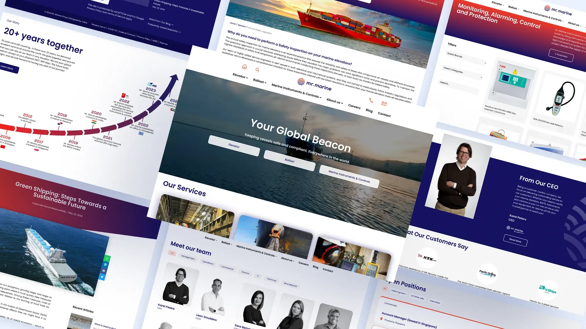Pages from the Mr. Marine site laid out on an angle: the 20-year company timeline, a technical blog article, the Marine Instruments catalogue, the team directory, a CEO message and open positions